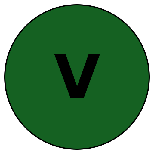 Voycentric